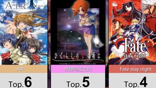 【7月】GAL改番剧人气排行Top50！