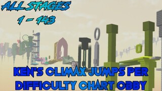 Ken's Climax Jumps Per Difficulty Chart Obby [All Stages 1-143] (ROBLOX Obby)