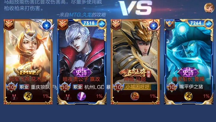 หนุ่มๆ นี่มันรถอะไรเนี่ย?