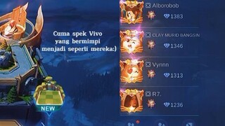 yang user Vivo mana ni?