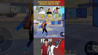 Kalian Apakah Masih inget Bapak Jumshot indonesia Yang Mana😱