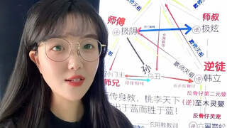 凡人修仙传玄阴教相爱相杀传统！