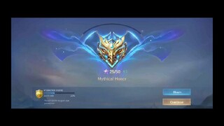 mythical hornor