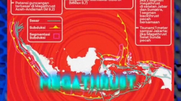 Benarkah GEMPA MEGATHRUST itu akan terjadi?