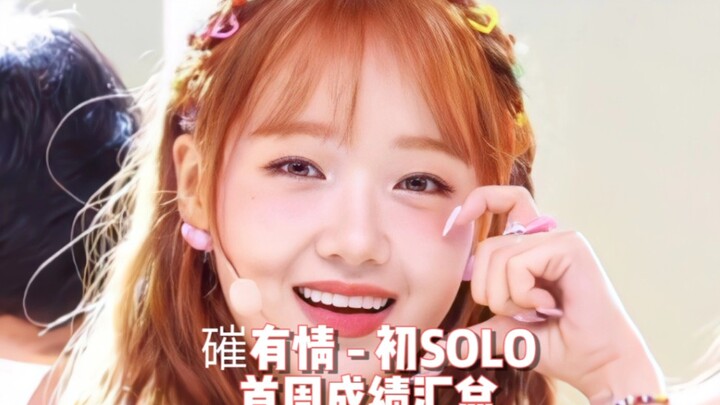 【最懒 Weki Meki 磪有情Solo出道首周成绩】虽迟但到，好好规划一下Solo路吧