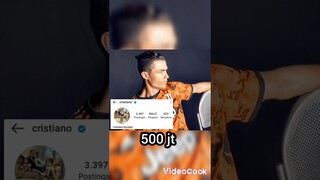 Pemain Sepak Bola Hebat Dengan Followers Instagram Terbanyak Di Dunia||#shorts #youtubeshorts