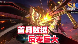航海王首月决斗场数据，圣诞快乐反差巨大！