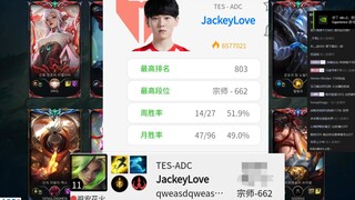 Chu Jun: Let's start with something real—scarecrow, I'm ****