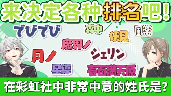 [What’s Heihei up to #67] Heihei’s rankings! Masterpiece games, rice ball fillings, and surnames peo