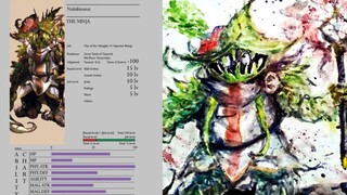 【Overlord-无上至尊们】PK&PKK 担当军师-布妞萌人物简介