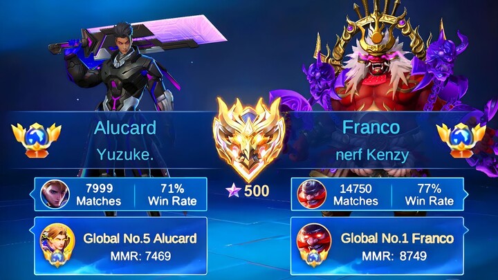 I FINALLY MET BEST FRANCO IN THE WORLD!! 😱 (KING OF HOOK!👑) - GLOBAL 1 FRANCO x YUZUKE WTF COMBO!! 🔥