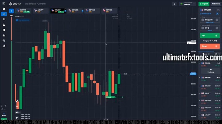 1 Minute Reversal Signals - bot signals