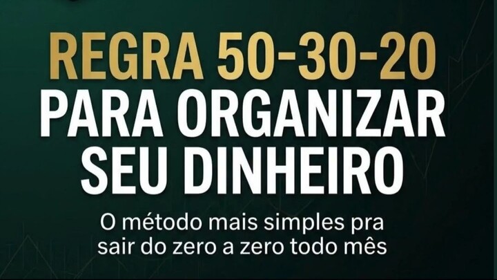 REGRA 50-30-20 PARA ORGANIZAR SEU DINHEIRO