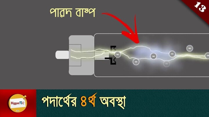 পদার্থের ৪র্থ অবস্থা_ প্লাজমা 4th state of matter_ plasma in bangla with animation