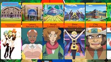 Strongest Pokemon Gym Leader in Unova & Kalos Region | Comparison