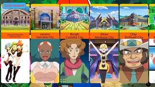 Strongest Pokemon Gym Leader in Unova & Kalos Region | Comparison