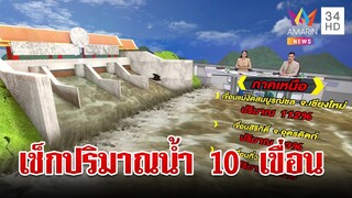 เช็ก 10 เขื่อน รับมวลน้ำได้อีกเท่าไหร่? จังหวัดไหนต้องเฝ้าระวัง | ทุบโต๊ะข่าว | 26/9/67