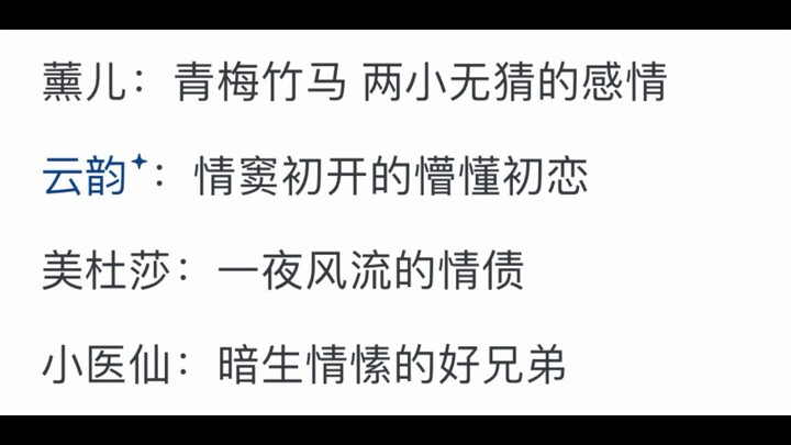 为什么《斗破苍穹》里的小医仙结局让广大读者意难平？