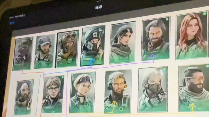 Istri yang belum pernah main Delta mencocokkan nama-nama operator