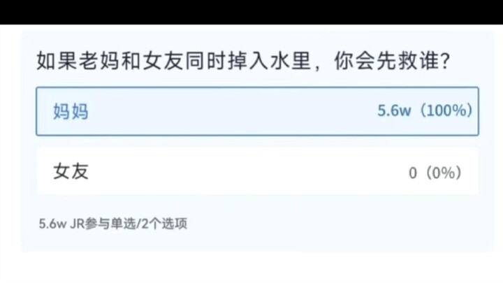 العالم يبكي، لكن... لا أحد يحمل المظلة.