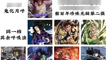 Thanh Gươm Diệt Quỷ Kỹ Thuật Thở Xếp Hạng Cường Độ (Xếp hạng không theo thứ tự cụ thể)