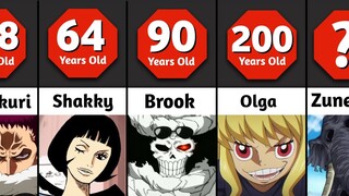 Who Is The Oldest One Piece Character?