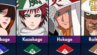 All Kage of Hidden Villages in Naruto & Boruto