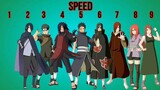 perbedaan antara clan UZUMAKI vs clan UCHIHA. manurut klen kuat yg mana?