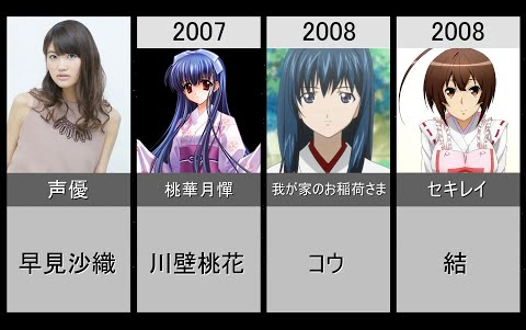 【早见沙织】出演过的历年主要角色