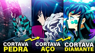 A FORÇA em Demon Slayer é MUITO MAIOR do que VOCÊ IMAGINA! - KIMETSU NO YAIBA