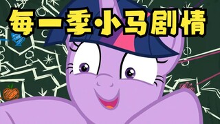 [My Little Pony] Những chú ngựa con trong mắt tôi trông như thế nào trong mỗi mùa?