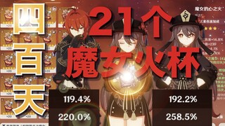 【原神】21个魔女火杯 400天火本 满命满精胡迪爆炸伤害！魔女火杯厨你见过吗？全网魔女火杯个数最多的视频？愿看到这视频的旅行者都能出魔女火杯！