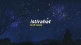 Nosstress - Istirahat (Alphasvara Lo-Fi Remix)