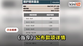 《当今》公布款项详情：6527笔捐款筹得74万9371令吉