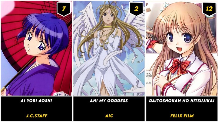 32 Best Harem Anime You Might Don't Know
