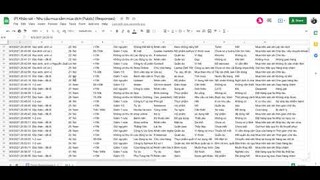 Quy trình làm khảo sát - nghiên cứu thị trường cho DN nhỏ