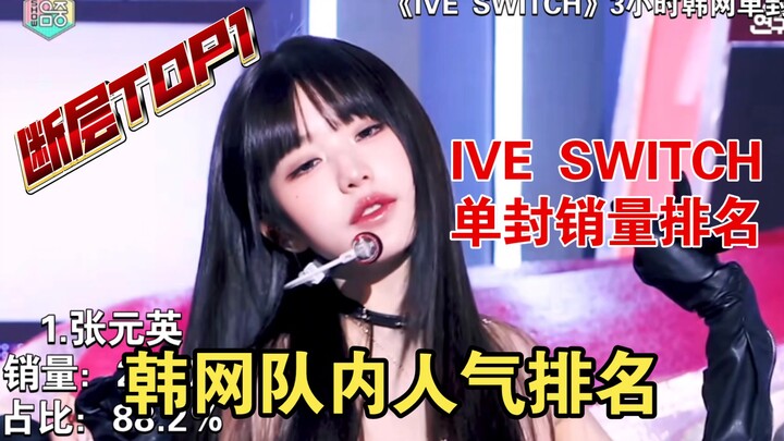 〈IVE SWITCH〉ตารางอันดับยอดขายเดี่ยวบนเว็บไซต์ Starship Entertainment: จางวอนยองครองแชมป์แบบทิ้งห่างอ