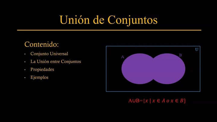 La Unión de Conjuntos y sus Propiedades
