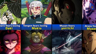(2021) Fears of Demon Slayer Characters