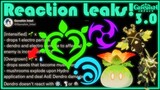 New Dendro Reaction leaks for Hydro and Electro! | Genshin Impact Leaks