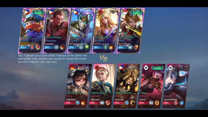 LEARN HOW TO USE BARATS 😎