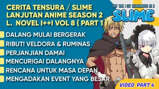 DALANGNYA BERGERAK! KERIRIBUTAN VELDORA DAN RUMINAS !-- CERITA LANJUTAN ANIME TENSURA (PART 4)