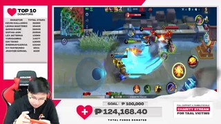 Best Xborg Plays! Charity Stream Overlay ~ Pein