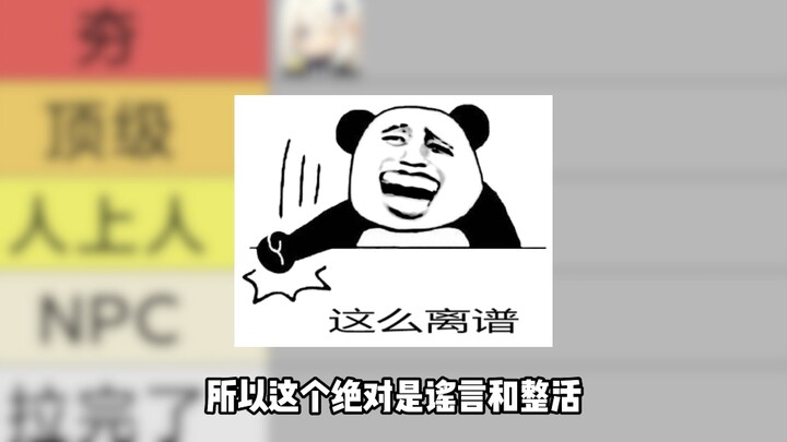 Ranking online gamers: Which group is the most pitiful?