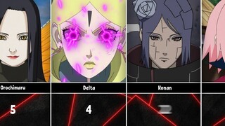 Strongest Woman in Naruto/Boruto