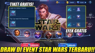 15 TIKET DRAW GRATIS DI EVENT STAR WARS 2 & CARA MENDAPATKAN GALACTIC TICKET UNTUK DRAW GRATIS!!