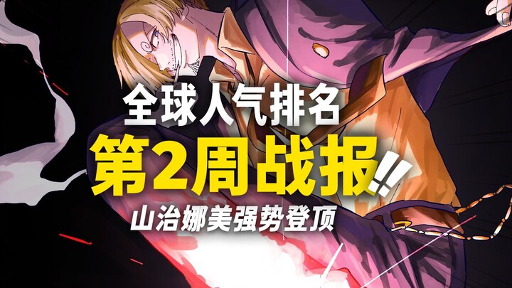 Sanji and Nami Storm to the Top!! Is Luffy Now Fourth? Here’s Week 2’s Update on the Global Pirate C