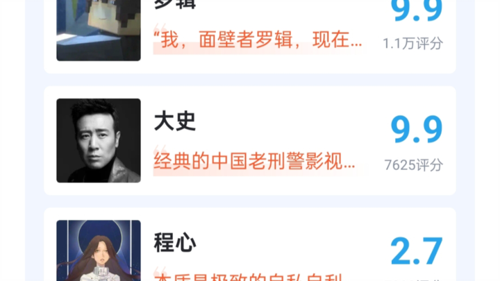 The Three-Body characters—100,000 ratings!