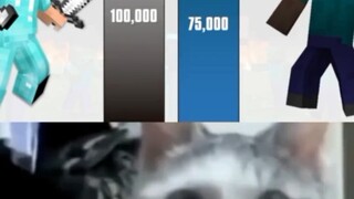 Minecraft:当年停下来的还是那批人