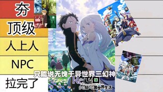 【من الضغط إلى السحب/عالم آخر】حديث موجز عن أعمال عوالم أخرى الضيقة